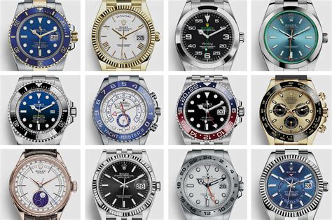 rolex basic|all types of rolex.